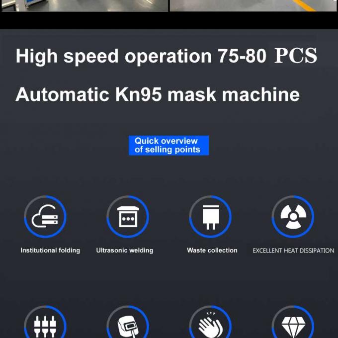 Garantie globale 3d de fabrication de vente chaud ce complètement automatique Kn95 nouvelle machine de masque de la machine kn95 de masque protecteur
