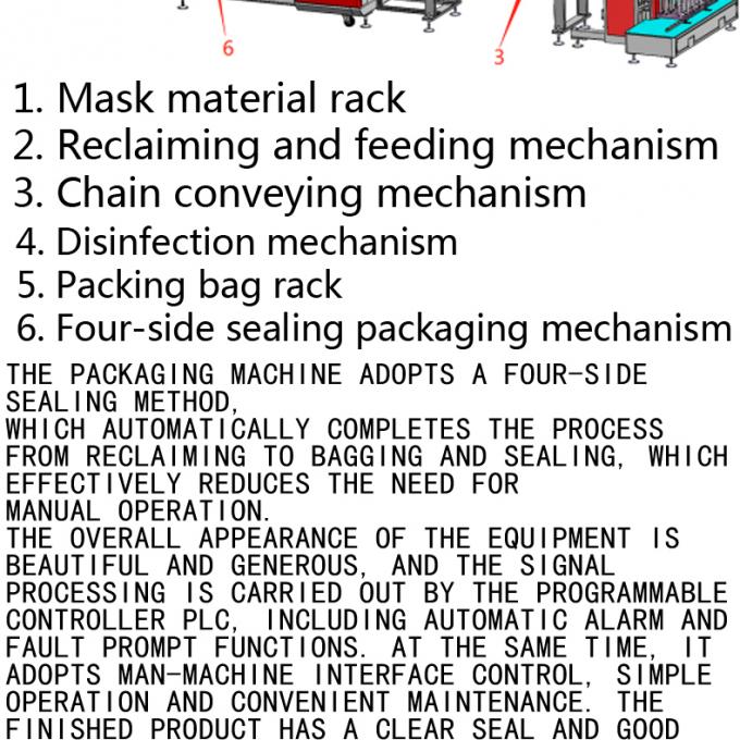 Machine à emballer à voie unique commune globale de masques protecteurs kf94 de machine à emballer de masques de rotaryface d'écoulement du paquet 150/min de garantie